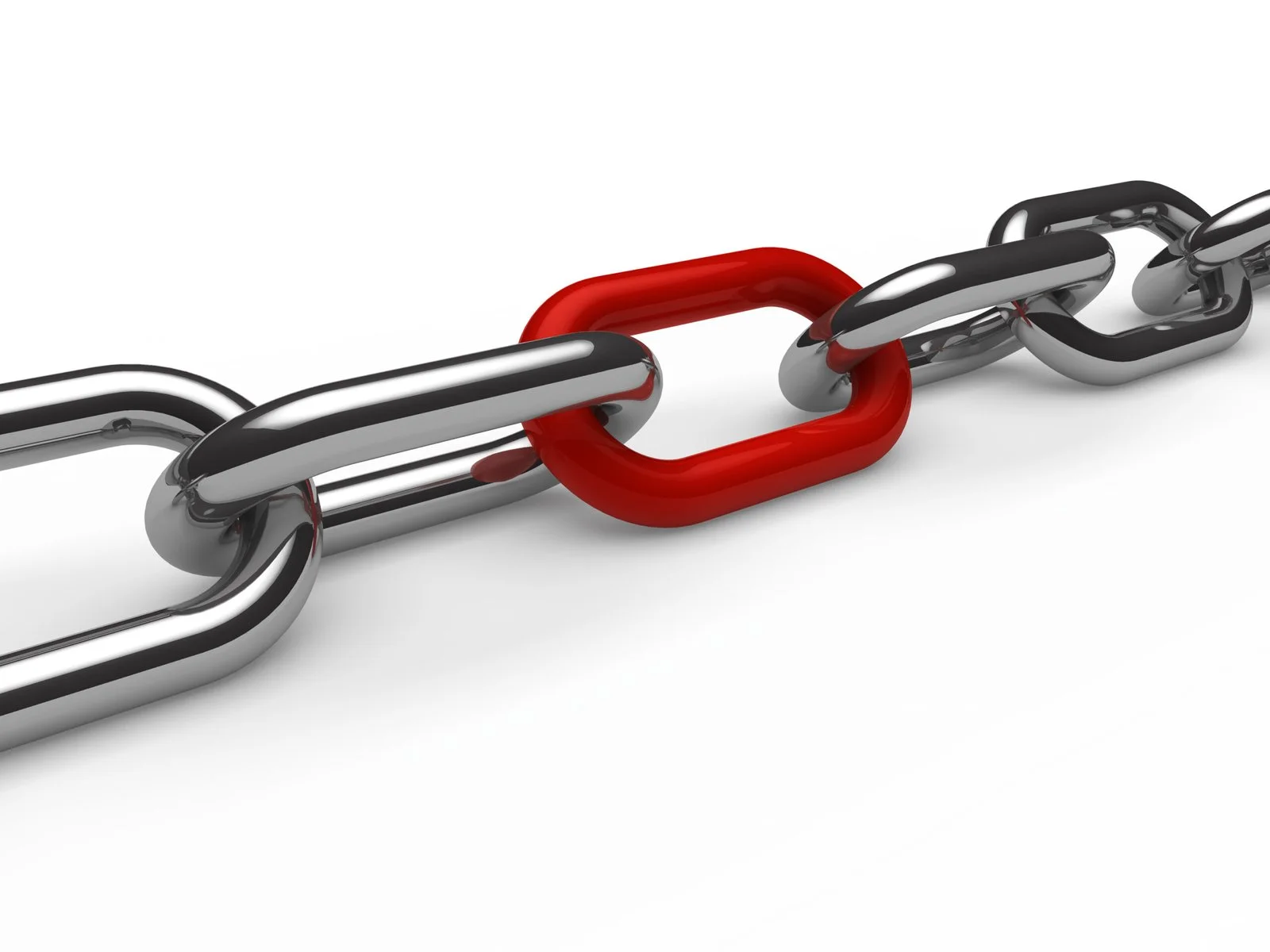 Backlinks