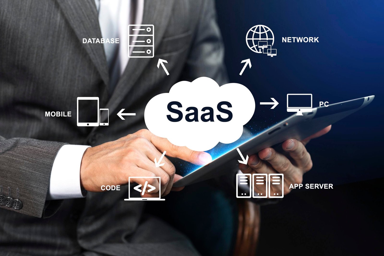 Businessman using tablet showing how to identify a B2B SaaS business model through cloud, database, and network architecture